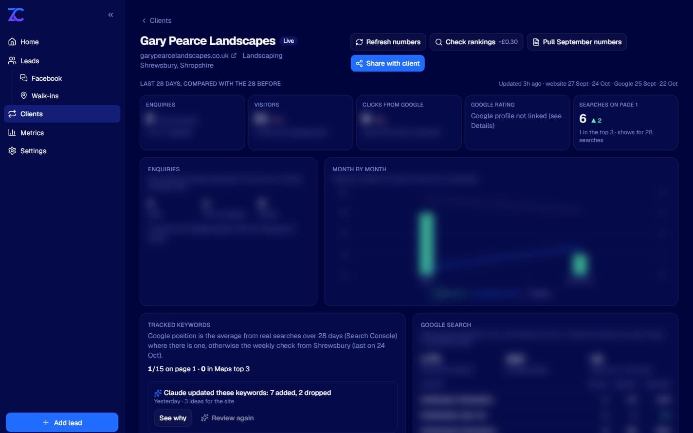 Z Hub's page for Gary Pearce Landscapes: six searches on Google's first page, with traffic and enquiry figures blurred